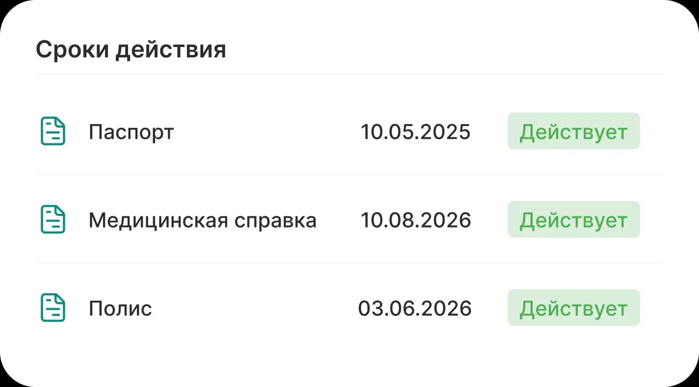 Пример: подготовка пациента к медицинской услуге