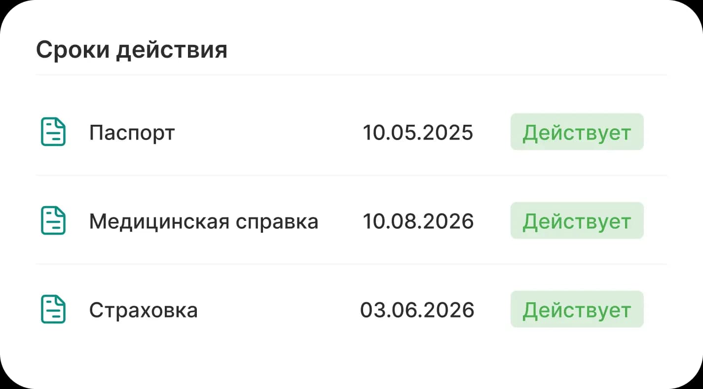 Пример: подготовка спортсмена к соревнованию